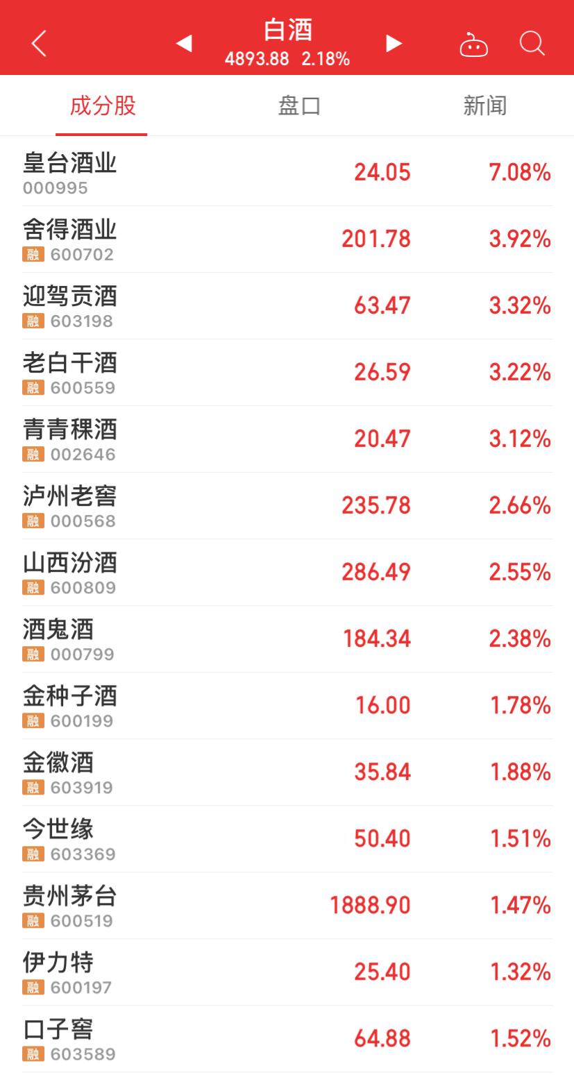 大湖股份股票股，探究其背后的價值與潛力，大湖股份股票股，深度解析其價值與潛力