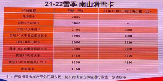 南山滑雪場門票價格詳解，南山滑雪場門票價格指南