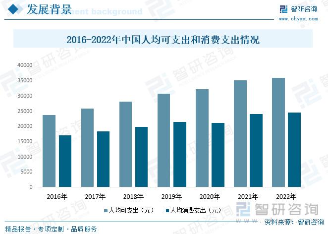 健身行業(yè)未來三大發(fā)展趨勢，健身行業(yè)未來三大發(fā)展趨勢展望